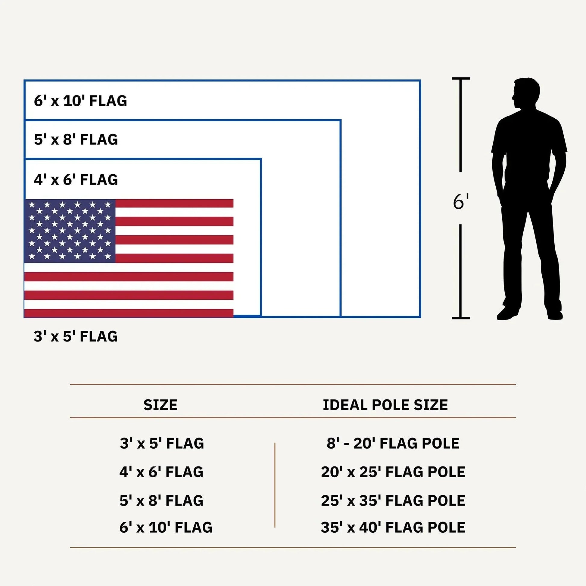 Nylon American Flag - 100% Made in USA - FlagStars